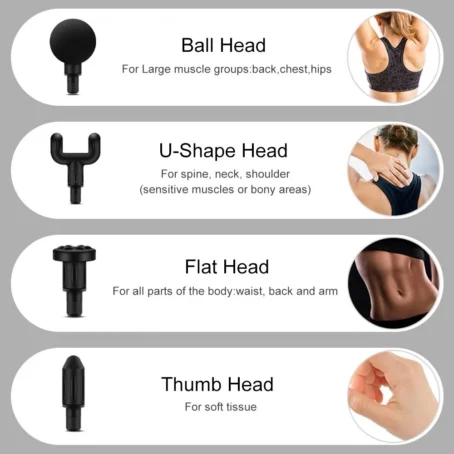 Massageador Elétrico Profissional de Alta Frequência – Relaxamento e Recuperação Muscular - Imagem 7