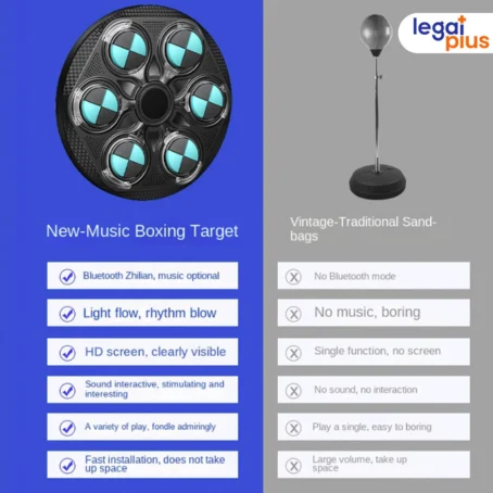 Saco de Boxe Bluetooth Recarregável – Treino de Soco com Música, Luz LED e 3 Níveis de Velocidade | Ideal para Uso em Casa - Imagem 3