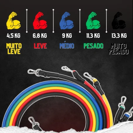 Kit 18 Peças para Treino em Casa – Elásticos Extensores, Minibands, Corda de Pular, Hand Grip e Acessórios | Linha Premium PivaStore - Imagem 6