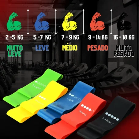 Kit 18 Peças para Treino em Casa – Elásticos Extensores, Minibands, Corda de Pular, Hand Grip e Acessórios | Linha Premium PivaStore - Imagem 4