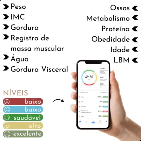 Balança de Bioimpedância Digital Bluetooth – Até 180kg | Resultados no Celular com Memória Corporal - Imagem 7
