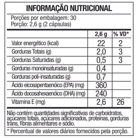 Ômega 3 - 60 Caps - 1000mg (MEG 3) - Soldiers Nutrition - Imagem 2
