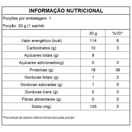 Kit: Sachê Whey Protein 30g Sabor Beijinho - 12 Unidades - Soldiers Nutrition - Imagem 2