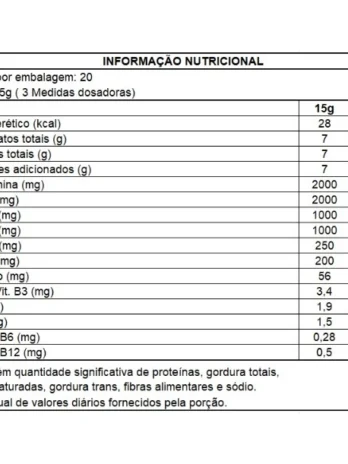 Pré Treino Evolution 300g – Soldiers Nutrition (Melancia)