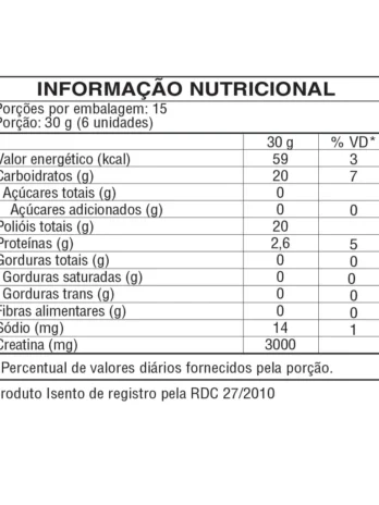 CREATINE TURBO GUMMY 90 UNIDADES