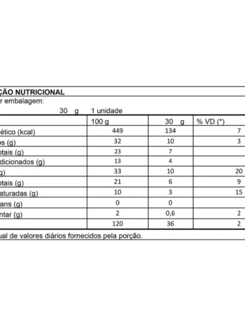Elitebar 30g Barra De Proteína CX 12 UN Pão de Mel-Soldiers Nutrition