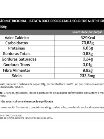 Batata Doce Desidratada 1Kg – 100% Pura – Soldiers Nutrition