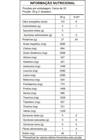 ISO PRO Whey Protein Isolado 1kg Chocolate Belga – Soldiers Nutrition